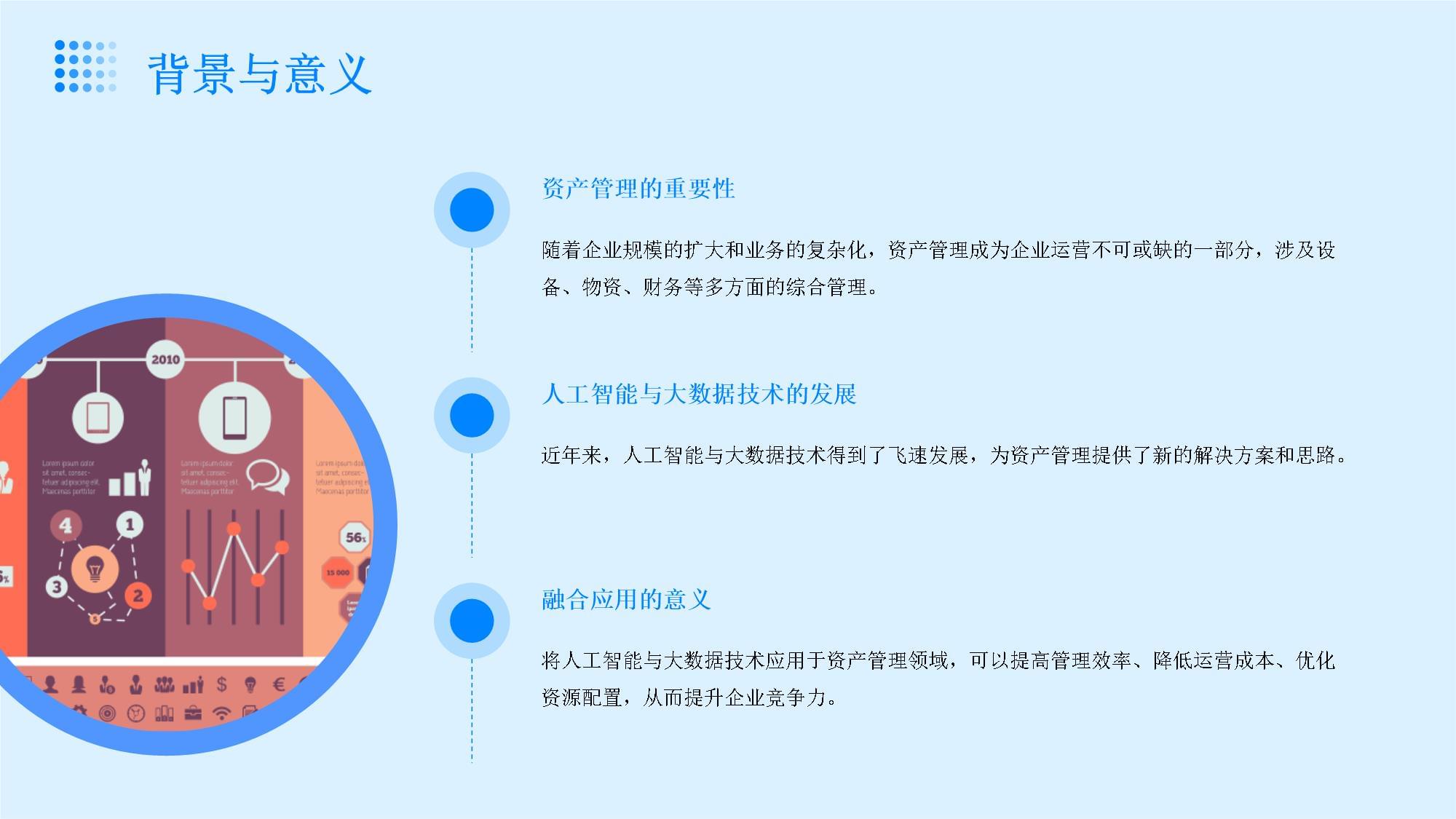 人工智能與大數(shù)據(jù)在企業(yè)資產(chǎn)管理（EAM）中的革新應(yīng)用